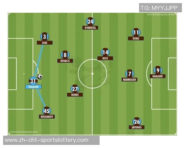 足球死球战术解析与应用技巧探讨助力球队提升比赛表现